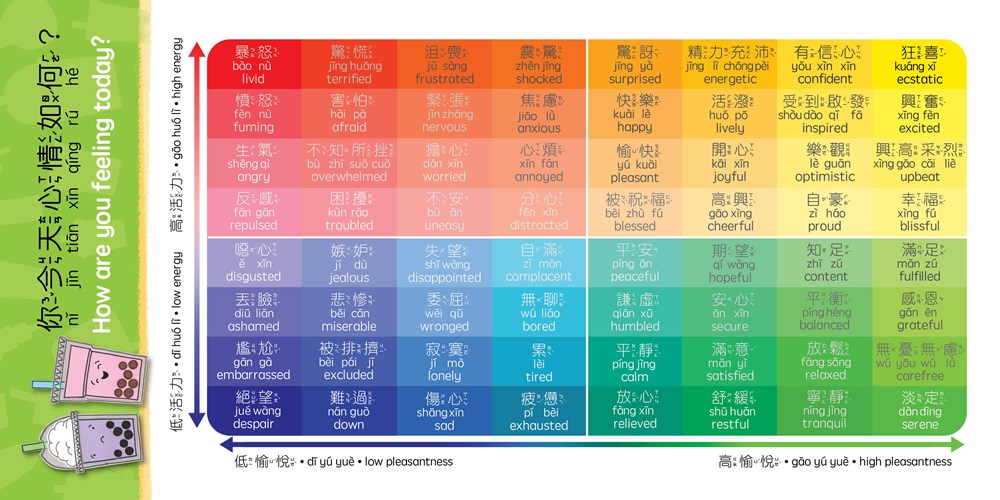 Pre-order Boba Emotions (Traditional Chinese)