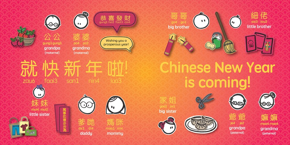 Celebrating Chinese New Year (Cantonese)