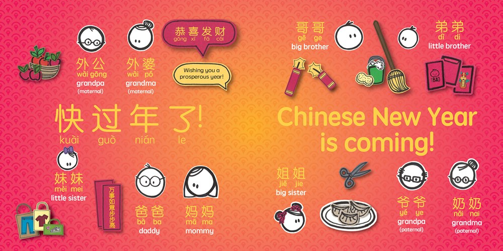 Celebrating Chinese New Year (Simplified Chinese)