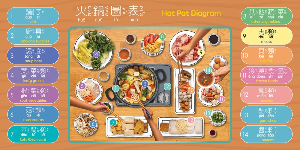 Pre-order It's Hot Pot Time! (Traditional Chinese)