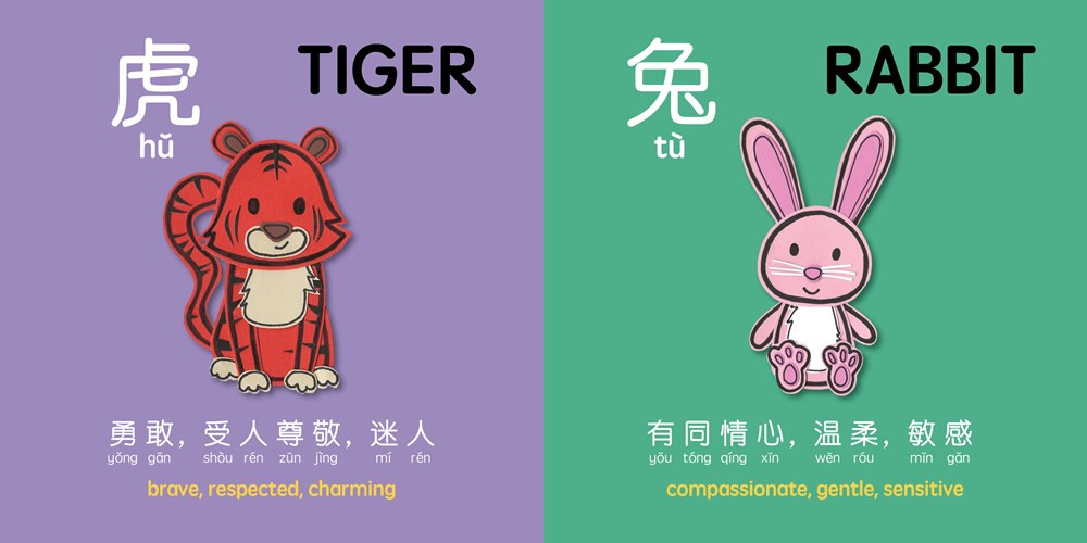 Lucky Lunar Animals (Simplified Chinese)