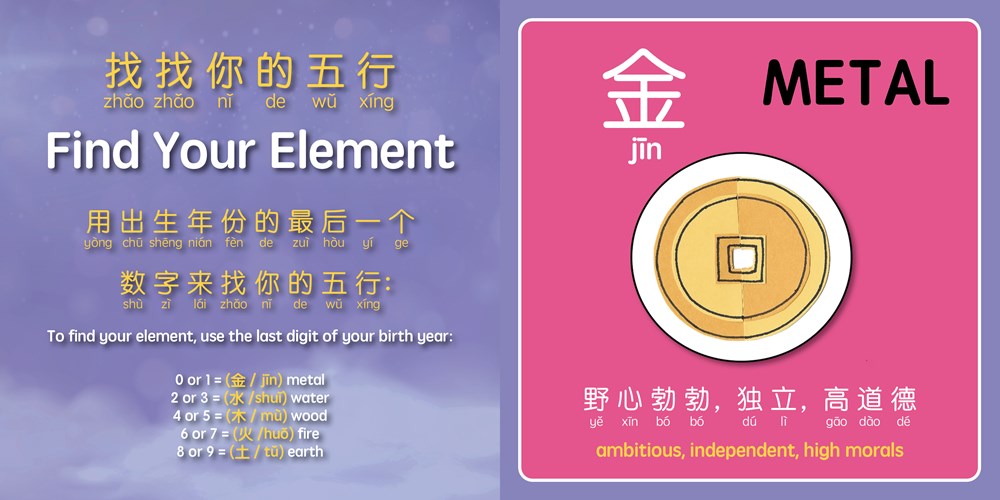 Lucky Lunar Animals (Simplified Chinese)