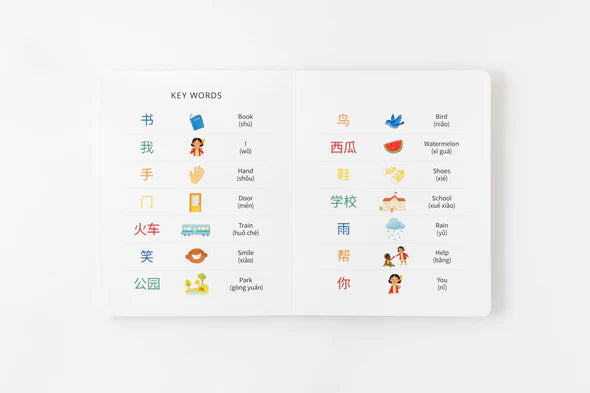Pay It Forward (Simplified Chinese)