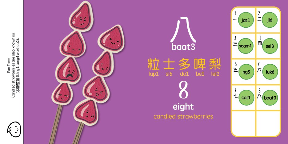 Skewers (Simplified Chinese)