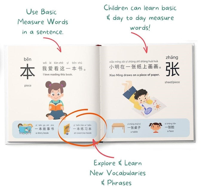 Let's Learn Measure Words