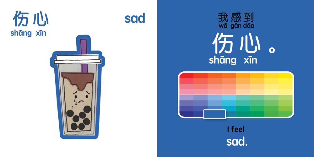 Boba Emotions (Simplified Chinese)