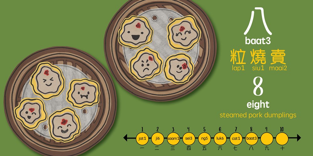 Counting With Dim Sum (Cantonese)
