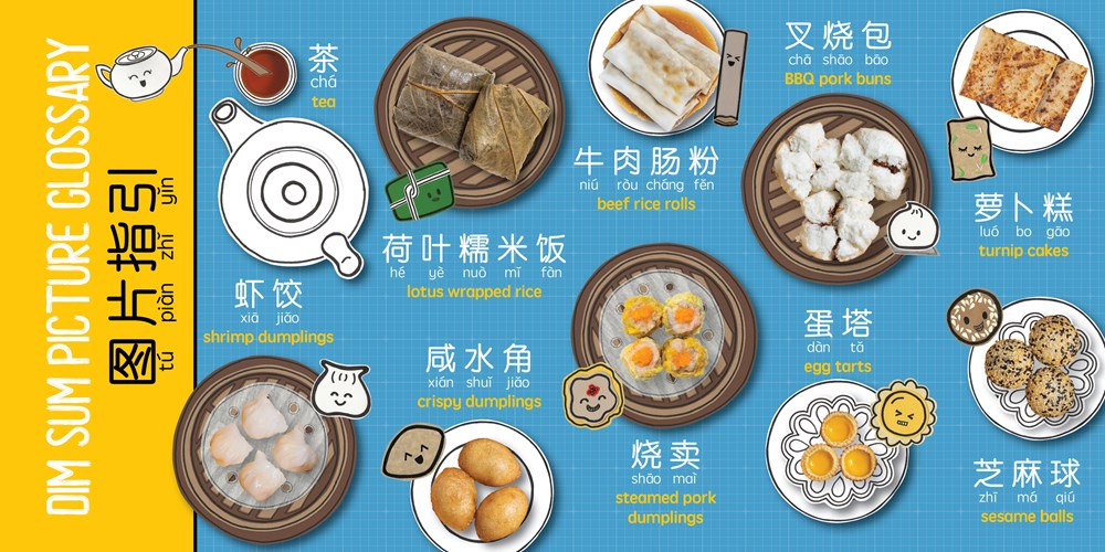 Counting With Dim Sum (Simplified Chinese)