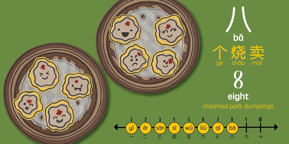 Counting With Dim Sum (Simplified Chinese)