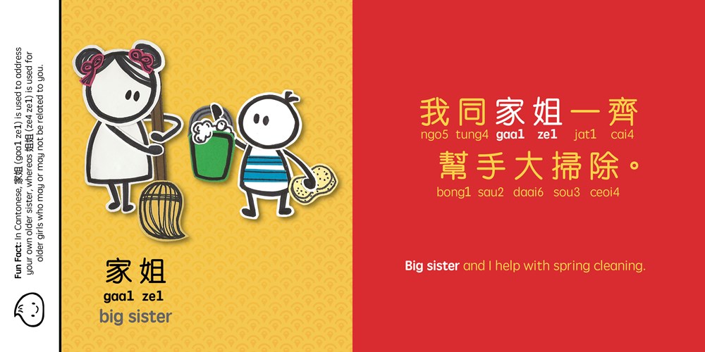 Celebrating Chinese New Year (Cantonese)