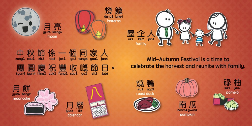 Mid- Autumn Festival (Cantonese)