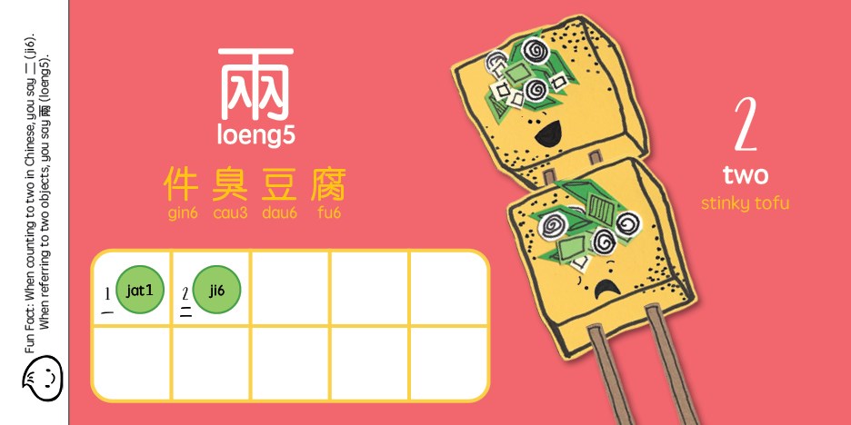 Skewers (Cantonese)